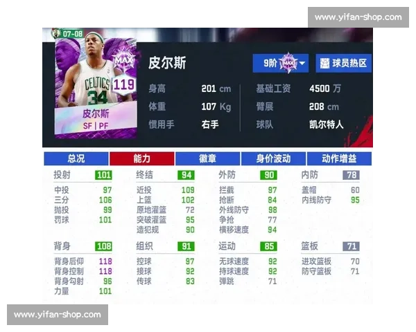 加内特与库里对决的力量与智慧碰撞解析篮球巅峰对话